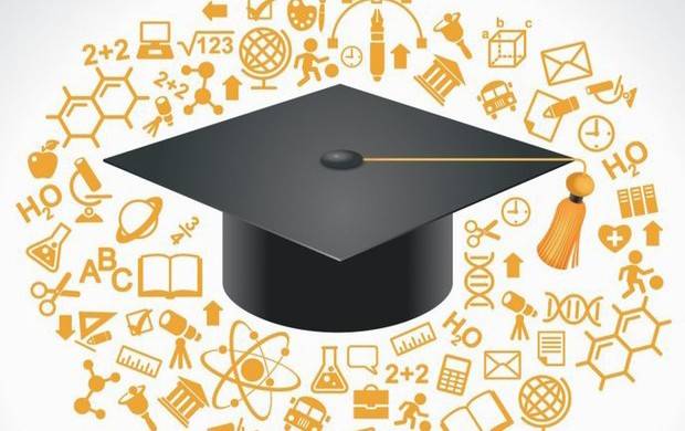 Бюджетное образование высшее, бюджетная форма обучения 2024, учеба за счет бюджетных ассигнований