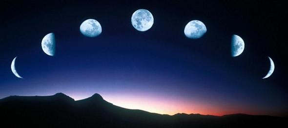 Календарь лунных дней с фазами Убывающей и Растущей Луны 2023