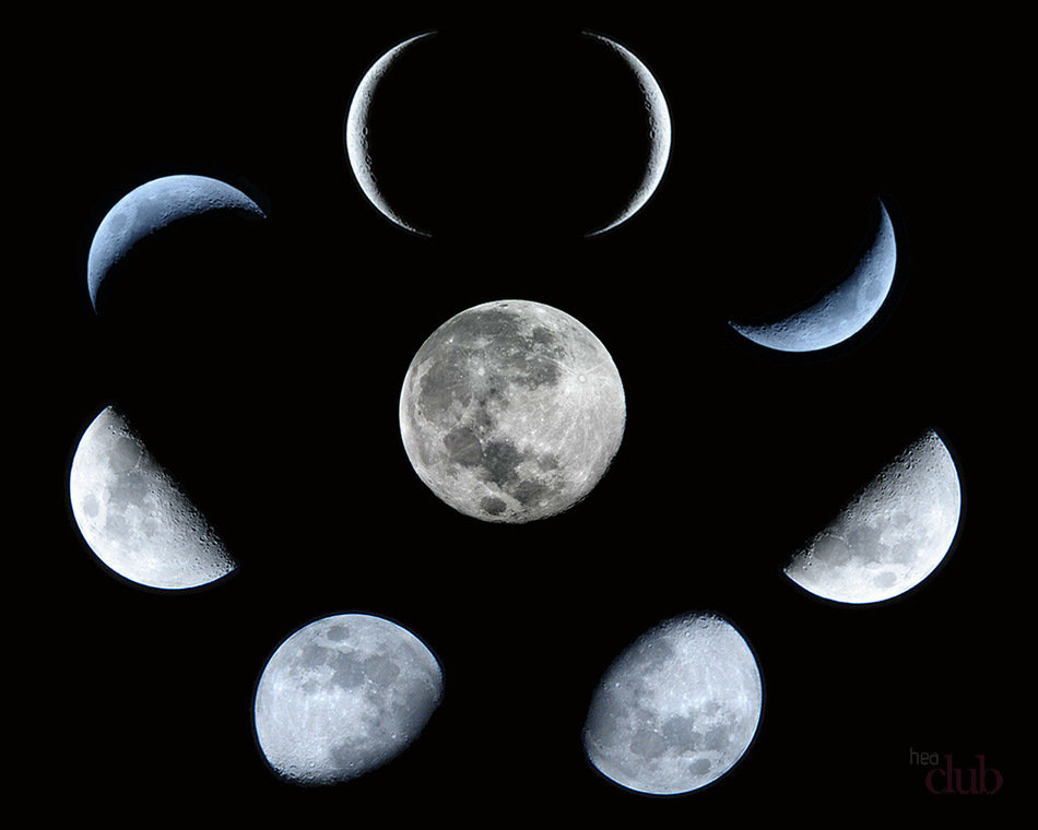 Луна в знаках Зодиака февраль 2020, календарь дней и фаз