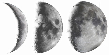 Новая Луна январь 2025, календарь с фазами Растущей Луны