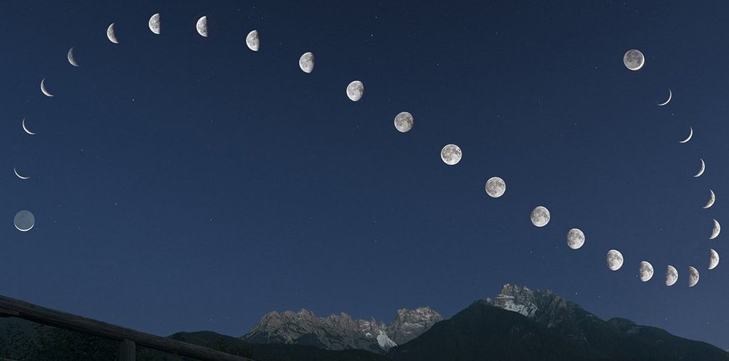 Фазы Луны сейчас, лунная Фаза сегодня, по дням, месяцам 2025