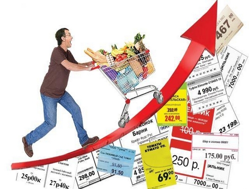 Инфляция 2017 года в России