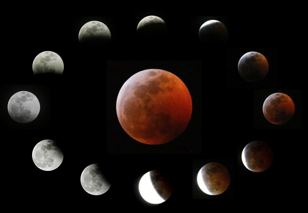 Луна в январе 2020 дни Луны, календарь по дням, с Луной месяца