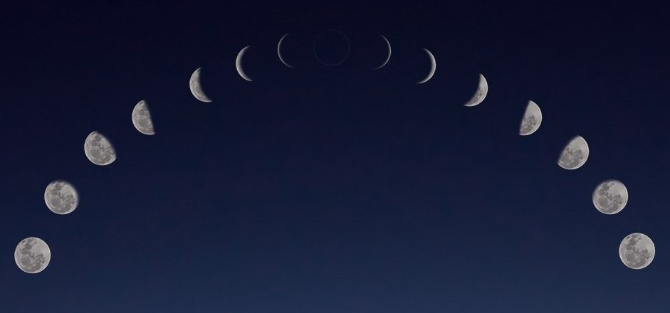Полный лунный цикл в лунном календаре, на каждый месяц 2024
