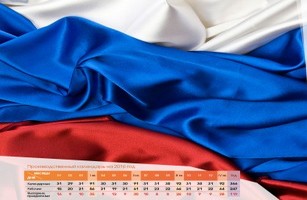 Рабочий календарь РФ 2020 с праздниками и выходными