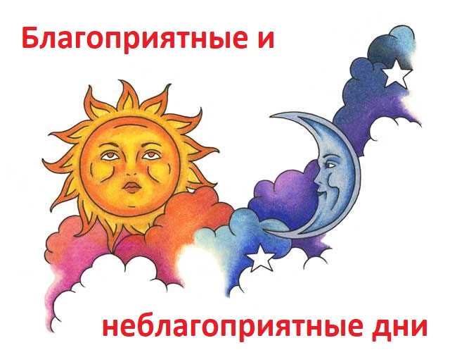 В каких знаках Зодиака благоприятно сеять и сажать огороднику и садоводу, цветоводу Татарстане 2020 года